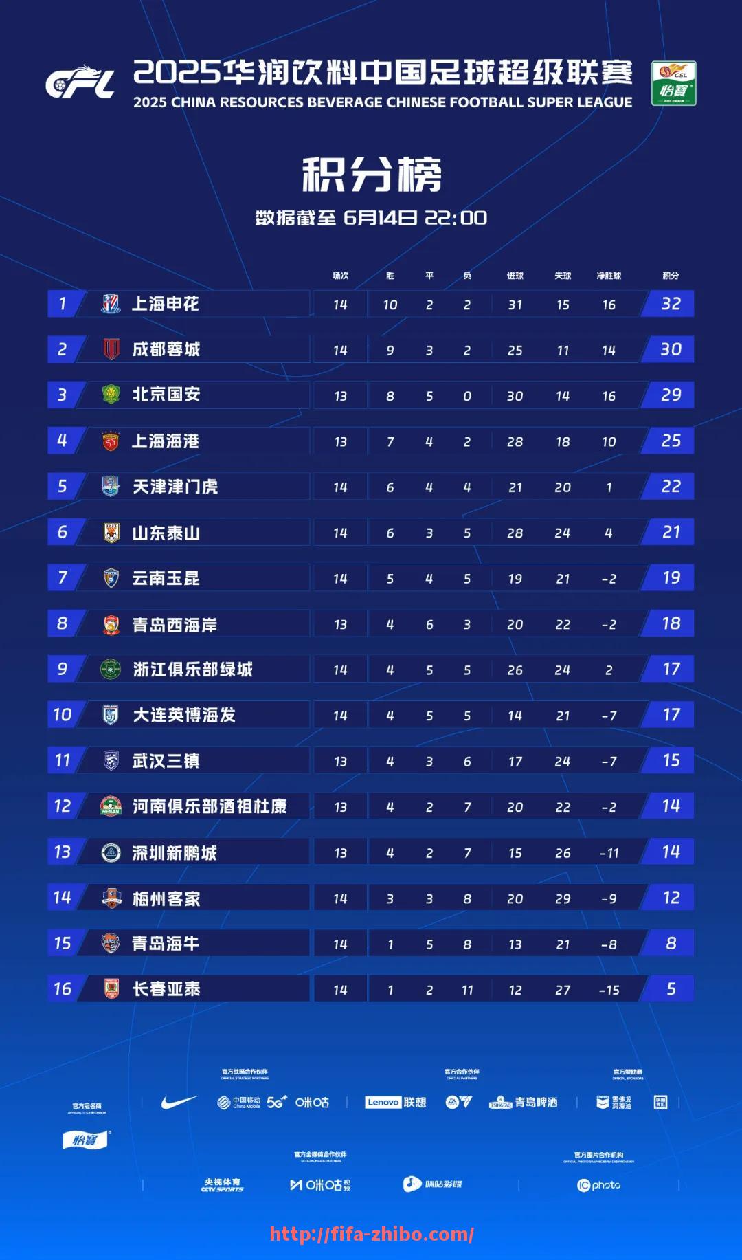世俱杯直播-2022年篮球欧洲锦标赛的经典比赛有哪些？（2021年欧洲篮球锦标赛）